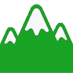 Course Elevation Profile